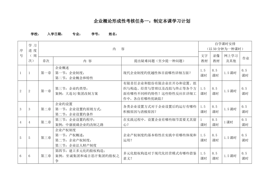2025年电大公司概论形考学习计划_第1页