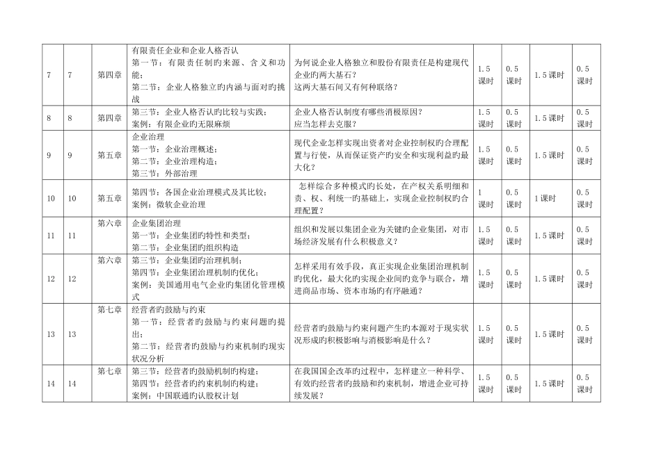 2025年电大公司概论形考学习计划_第2页