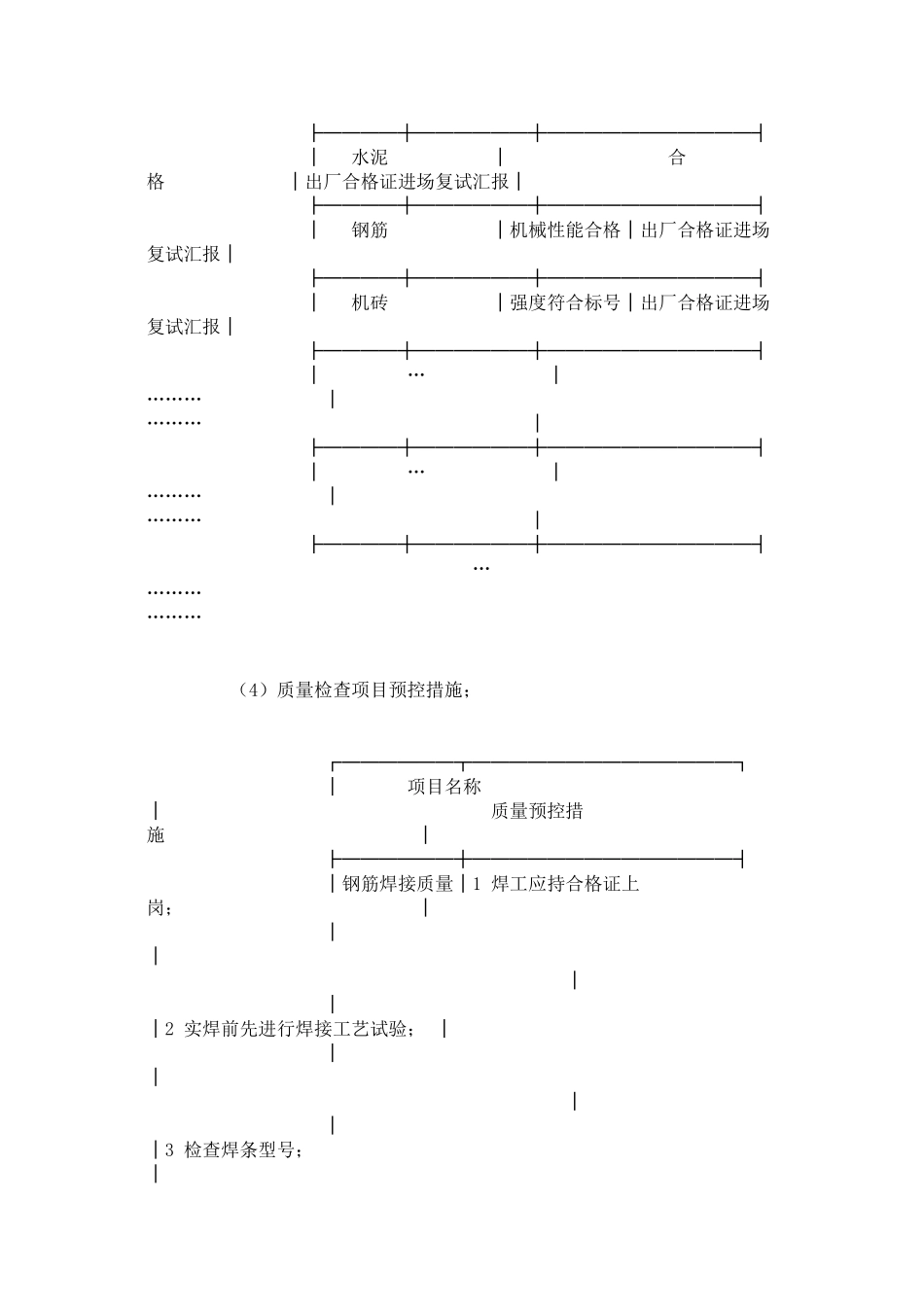 2025年监理工程师模拟试题监理概论案例培训讲学_第3页
