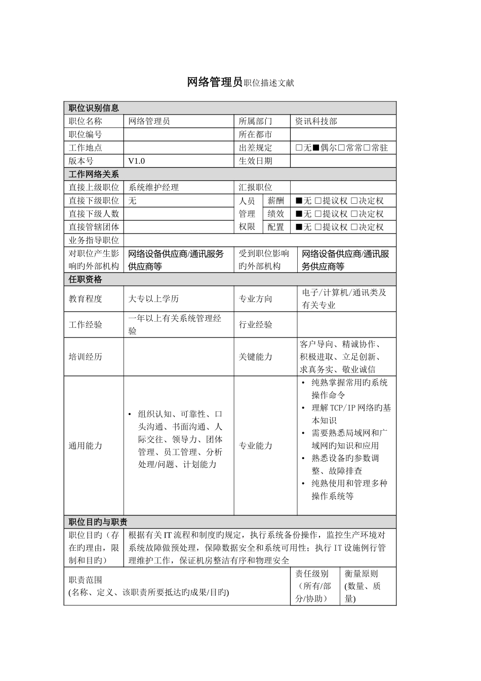 2025年资讯科技部网络管理员岗位说明书_第1页