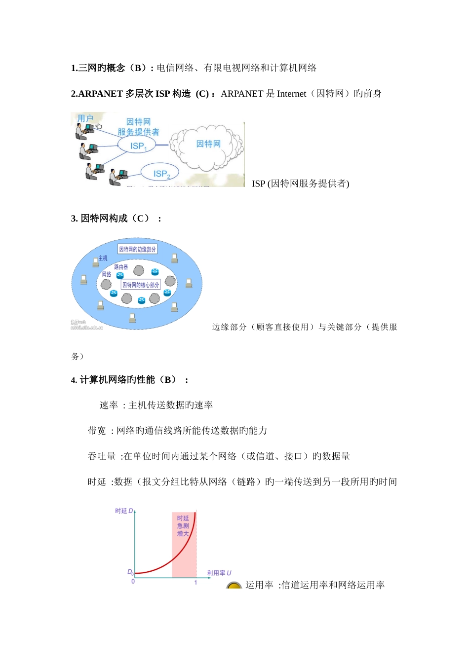 2025年计算机网络知识点_第1页