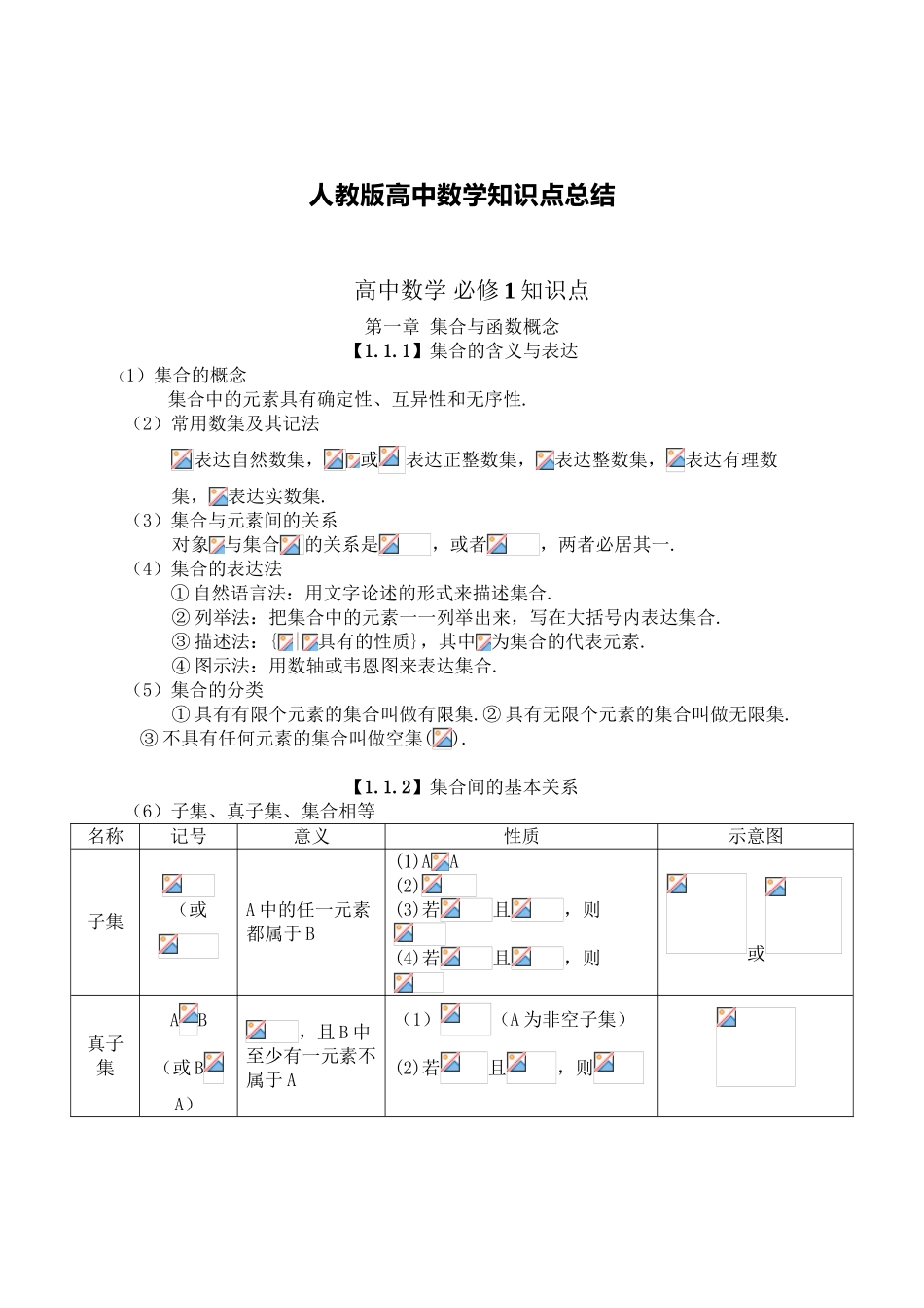 2025年高中数学知识点总结57184说课材料_第2页