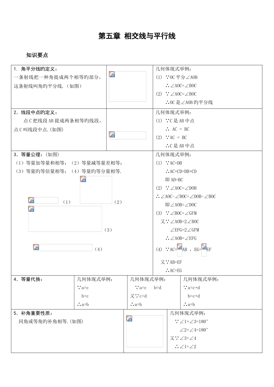 2025年相交线与平行线全章知识点归纳及典型题目练习含答案_第1页