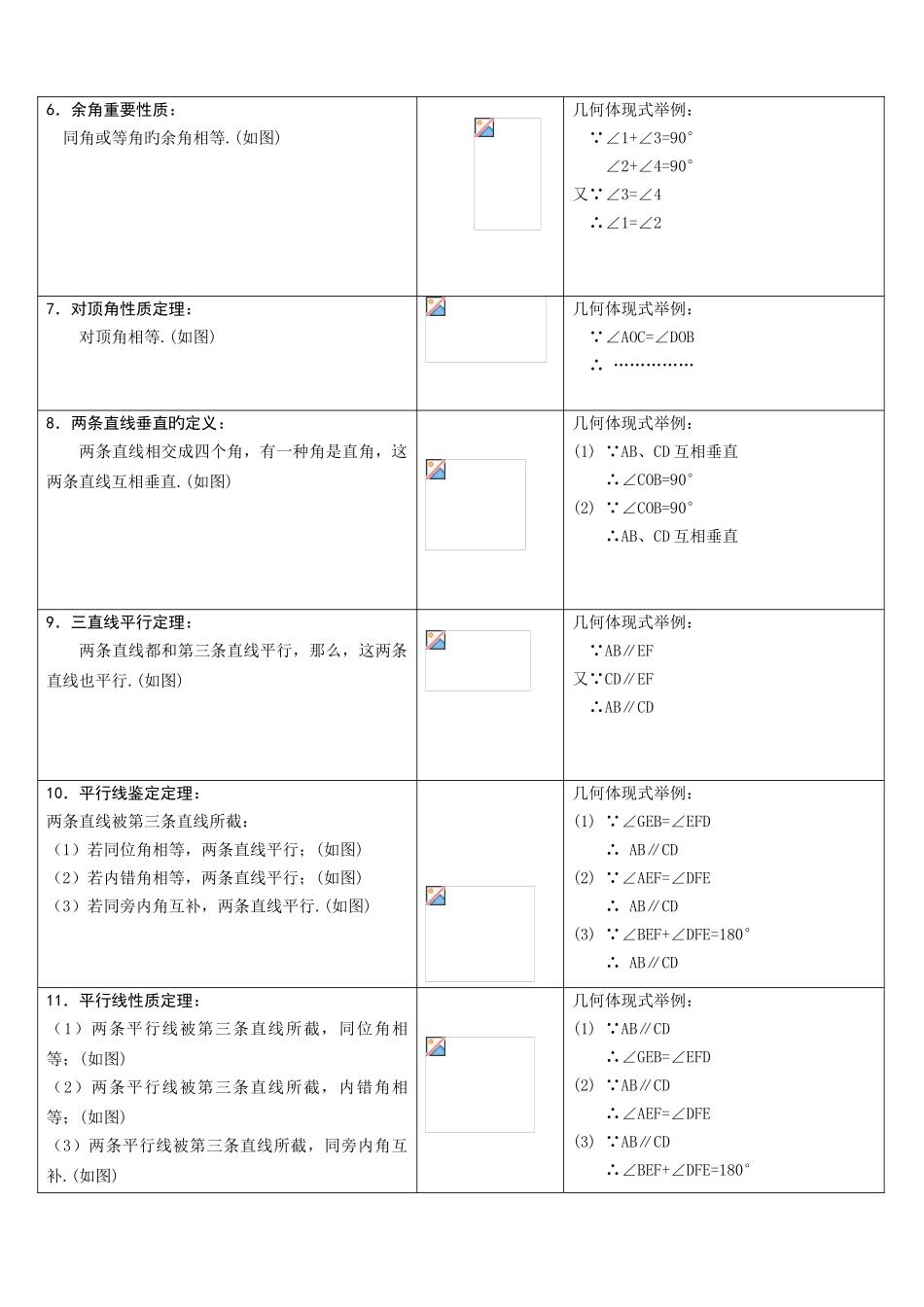 2025年相交线与平行线全章知识点归纳及典型题目练习含答案_第2页