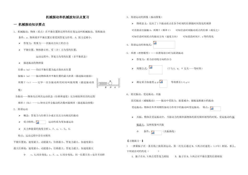 2025年机械振动和机械波知识点复习及总结_第1页
