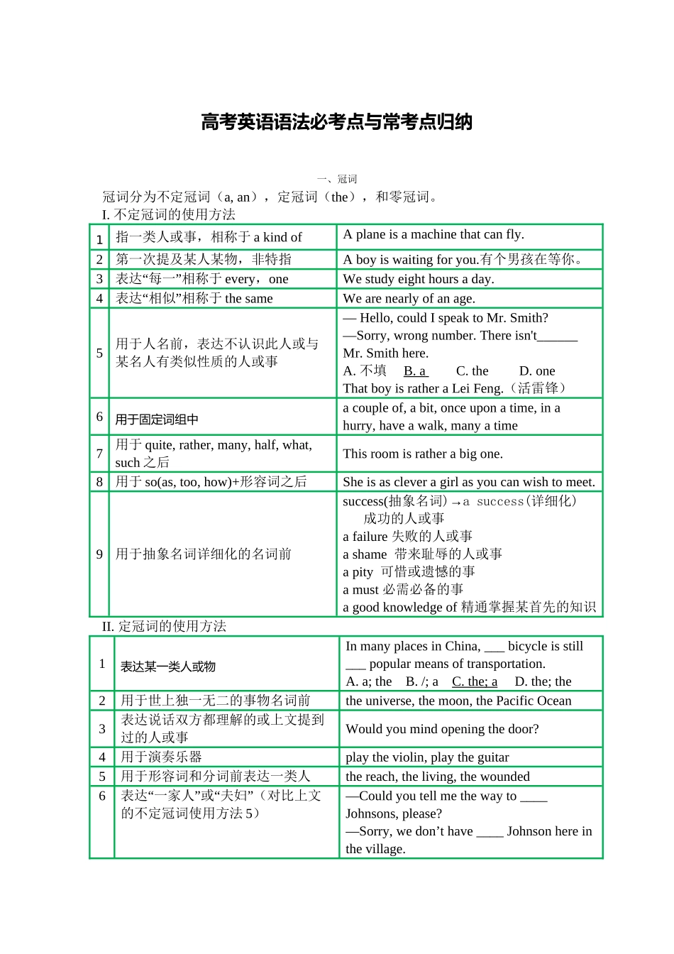 2025年高考英语语法必考点与常考点归纳教学文稿_第2页