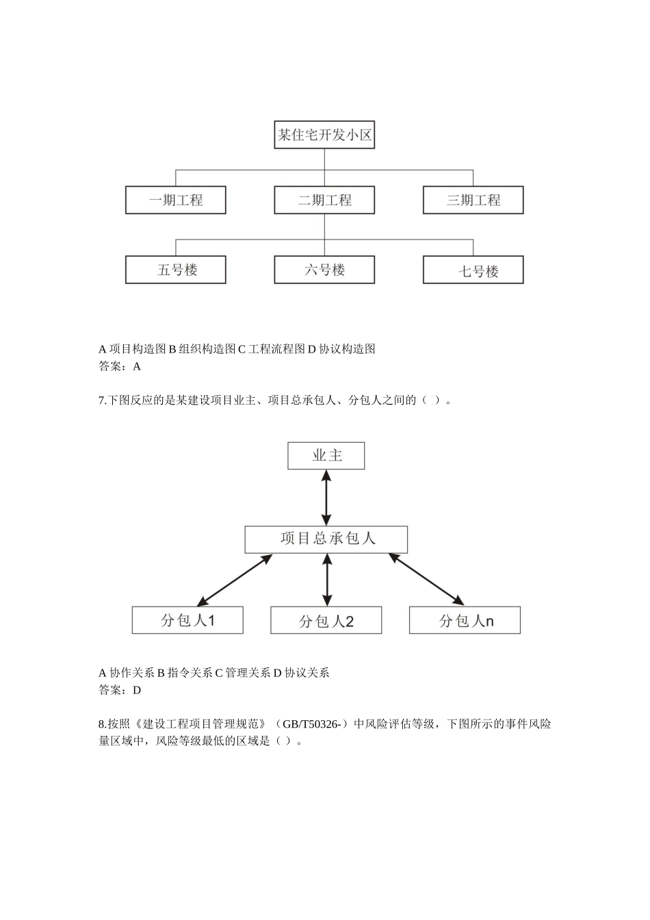 2025年二级建造师考试建设工程施工管理考前练习题_第2页