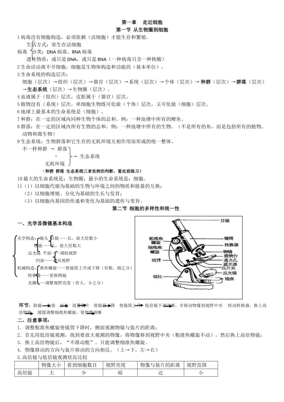 2025年高中生物必修一第一章知识点总结90177教学文案_第1页