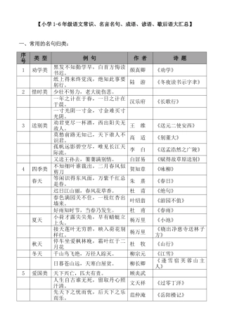 2025年1-6年级苏教版语文知识点汇总