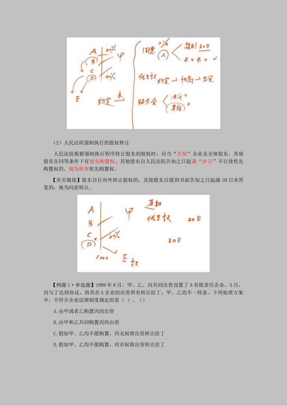 2025年注会经济法科目考点解读第06章公司法律制度_第3页