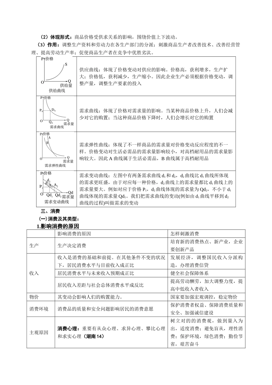 2025年高考政治核心考点背记手册汇编_第3页