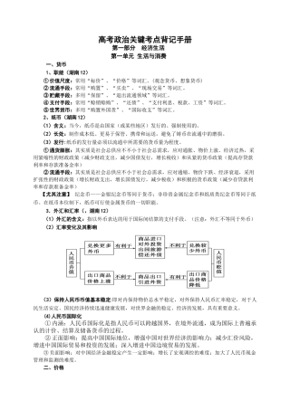 2025年高考政治核心考点背记手册汇编