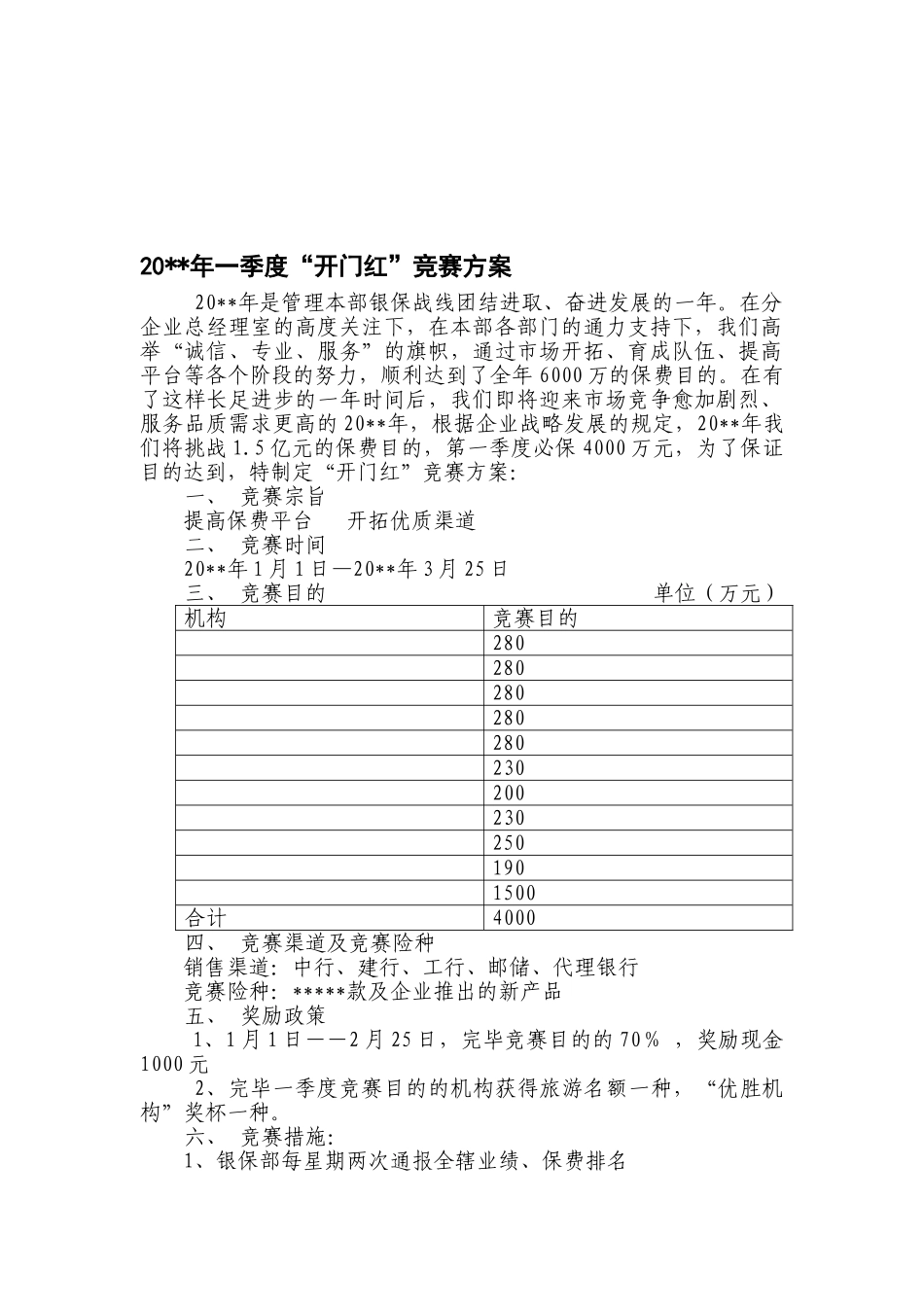 2025年保险公司一季度开门红竞赛方案_第1页