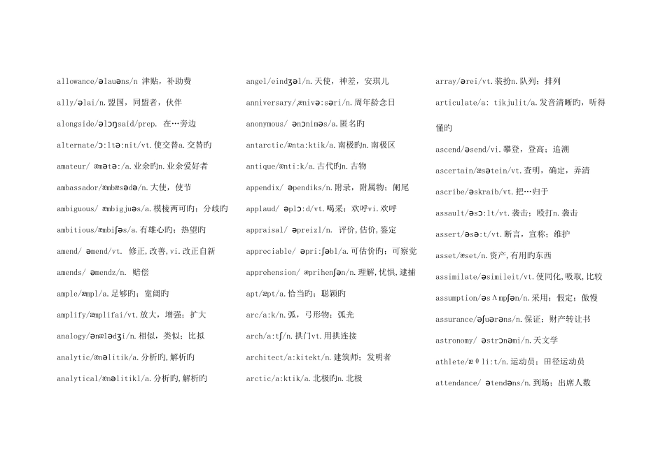 2025年英语六级备考词汇表附音标_第2页