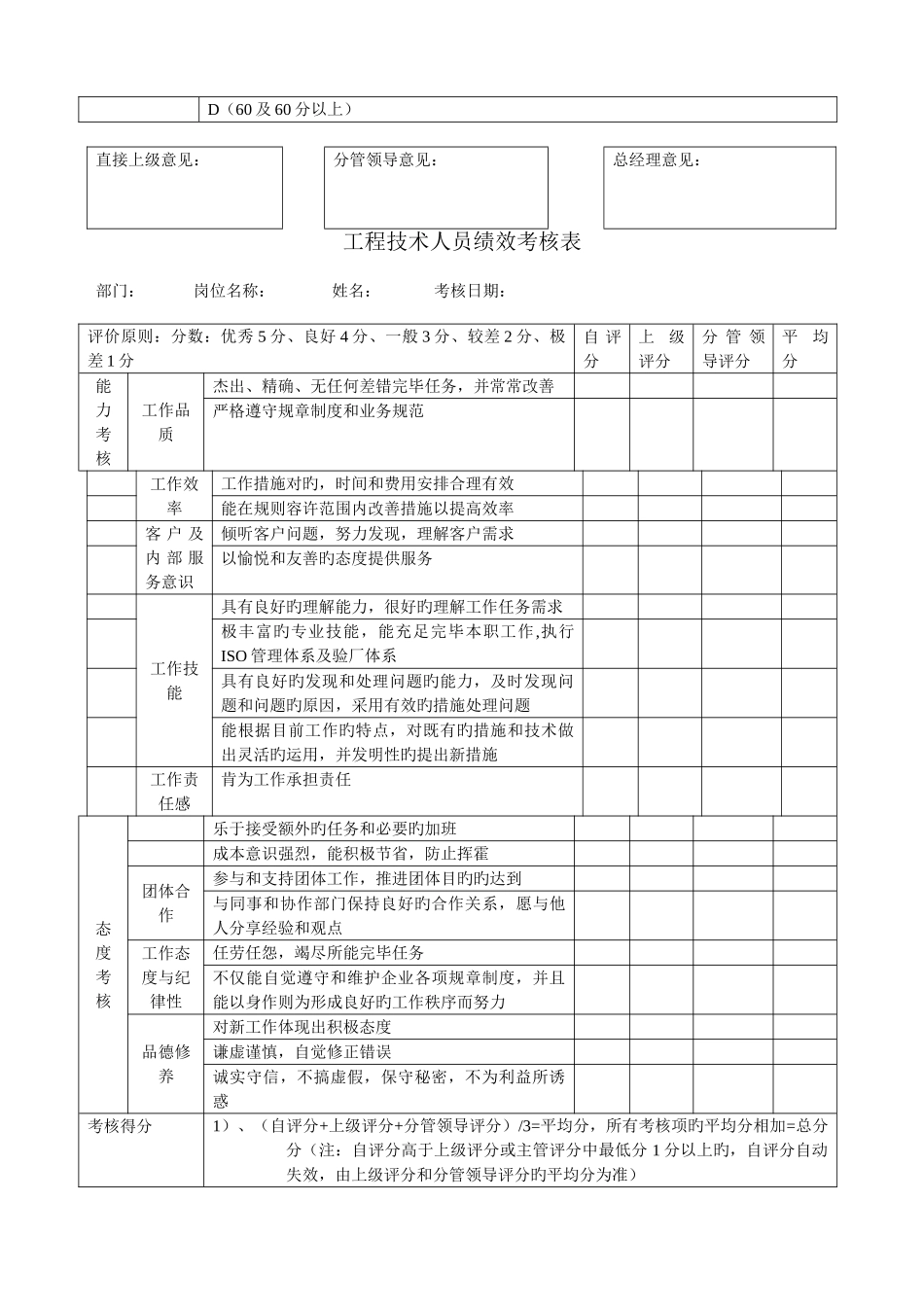 2025年绩效考核表全套_第3页