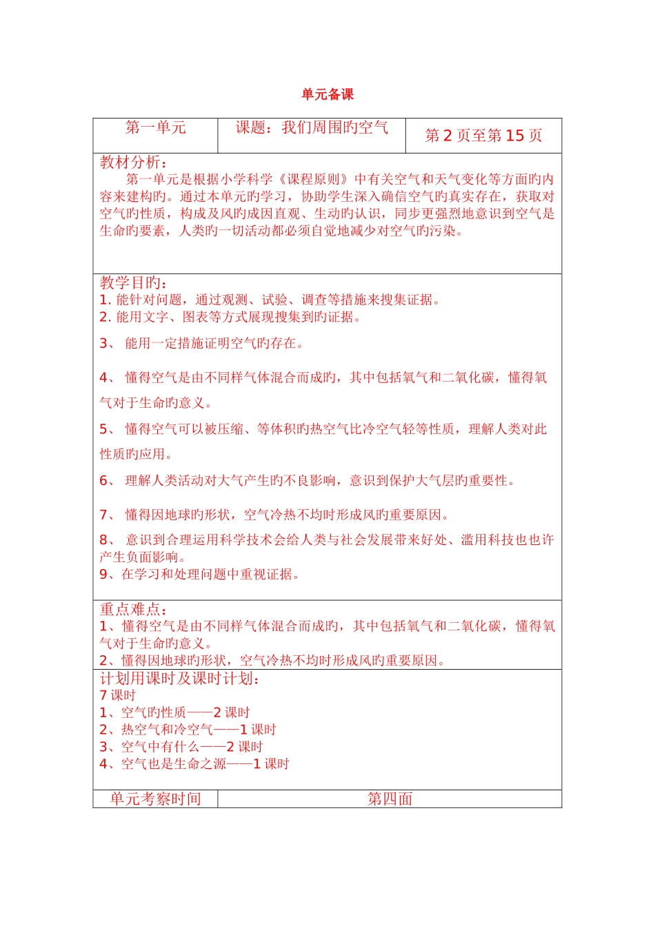 2025年苏教版四年级科学上册备课表格式全册_第3页