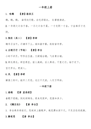 2025年诗词大会题库