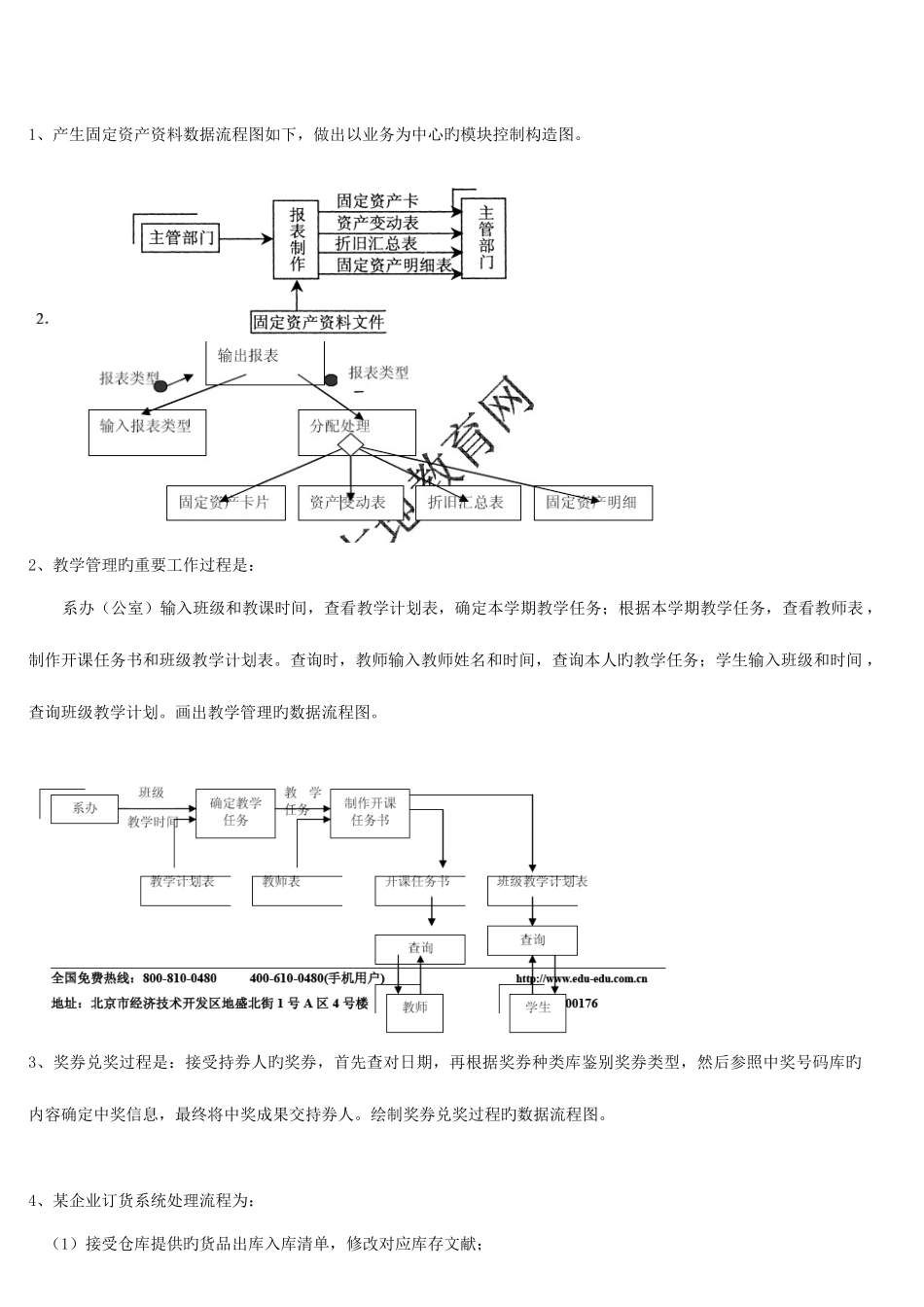 2025年近几年自考管理系统中计算机应用数据流程图汇总汇总_第1页