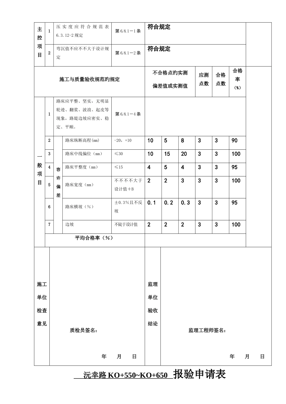 2025年路基全套检验批_第3页