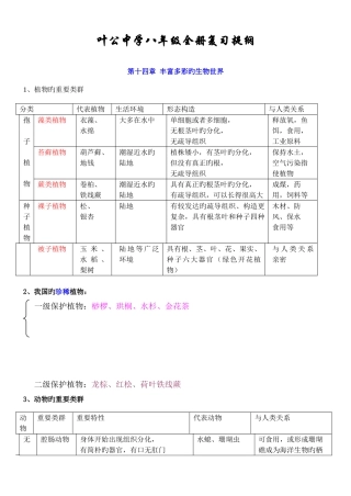 2025年苏教版八年级生物知识点汇总
