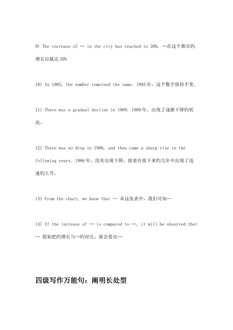 2025年英语四级写作模版超全_第3页