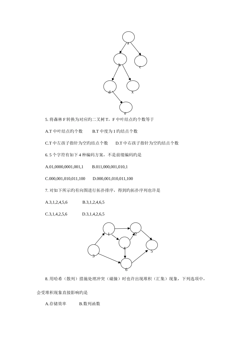 2025年计算机专业基础综合真题_第2页