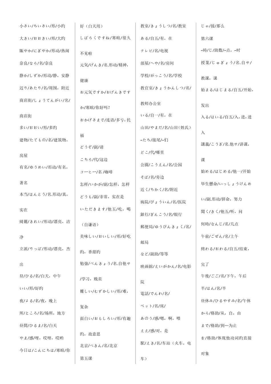 2025年自考日语单词_第2页