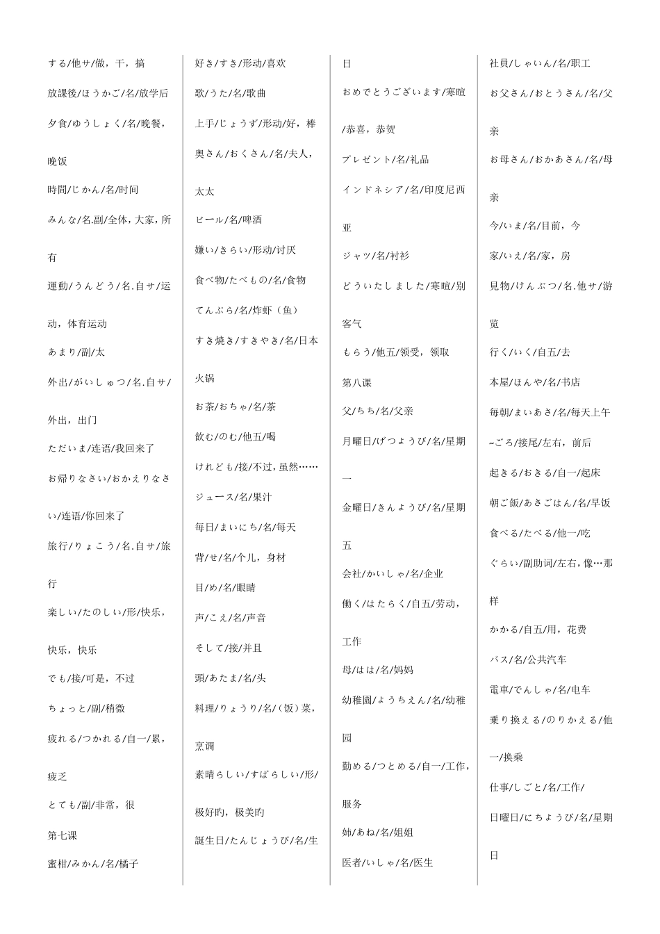 2025年自考日语单词_第3页