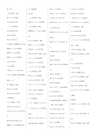 2025年自考日语单词