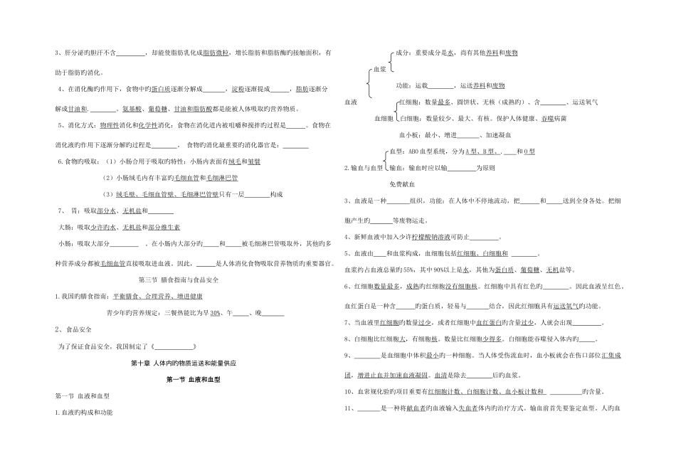 2025年苏教版初中生物七年级下册必记知识点学生版_第3页