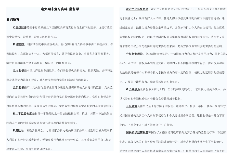 2025年监督学重点复习题考点版网络_第1页