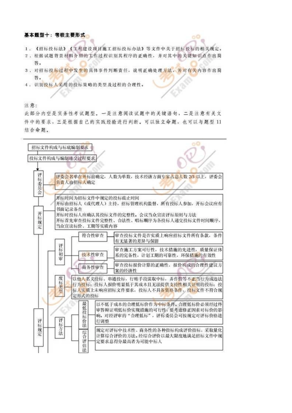 2025年造价师考试案例分析种题型分析_第2页
