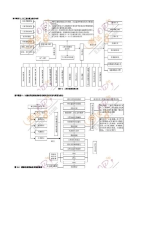 2025年造价师考试案例分析种题型分析