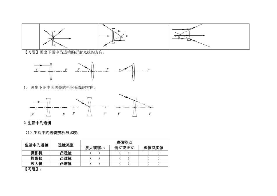2025年透镜及其应用知识点总结_第2页