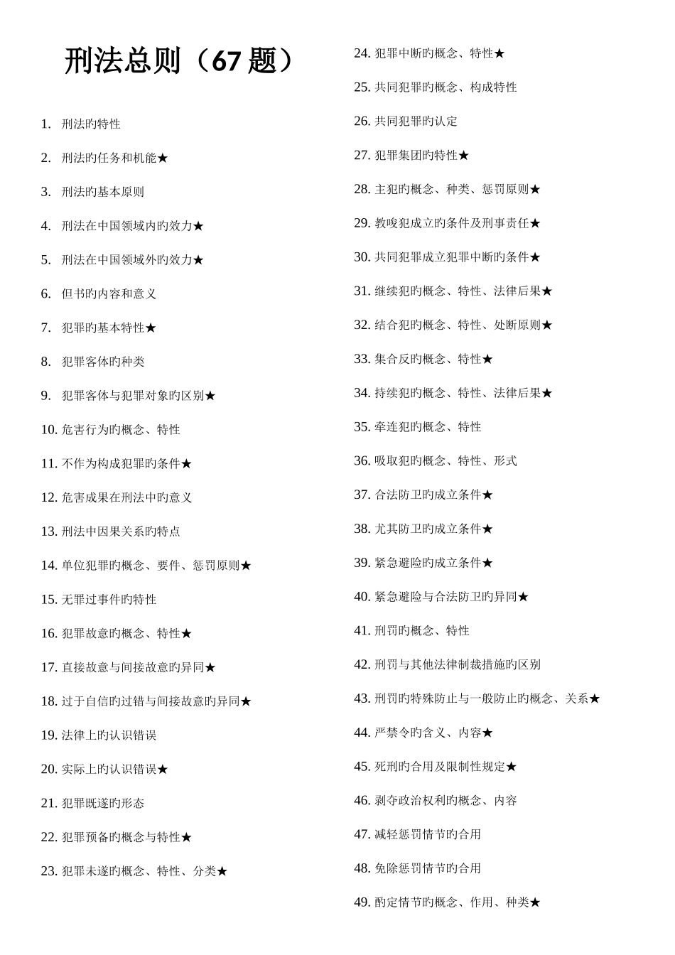 2025年超全法律硕士考试分析背诵知识点总结版_第1页