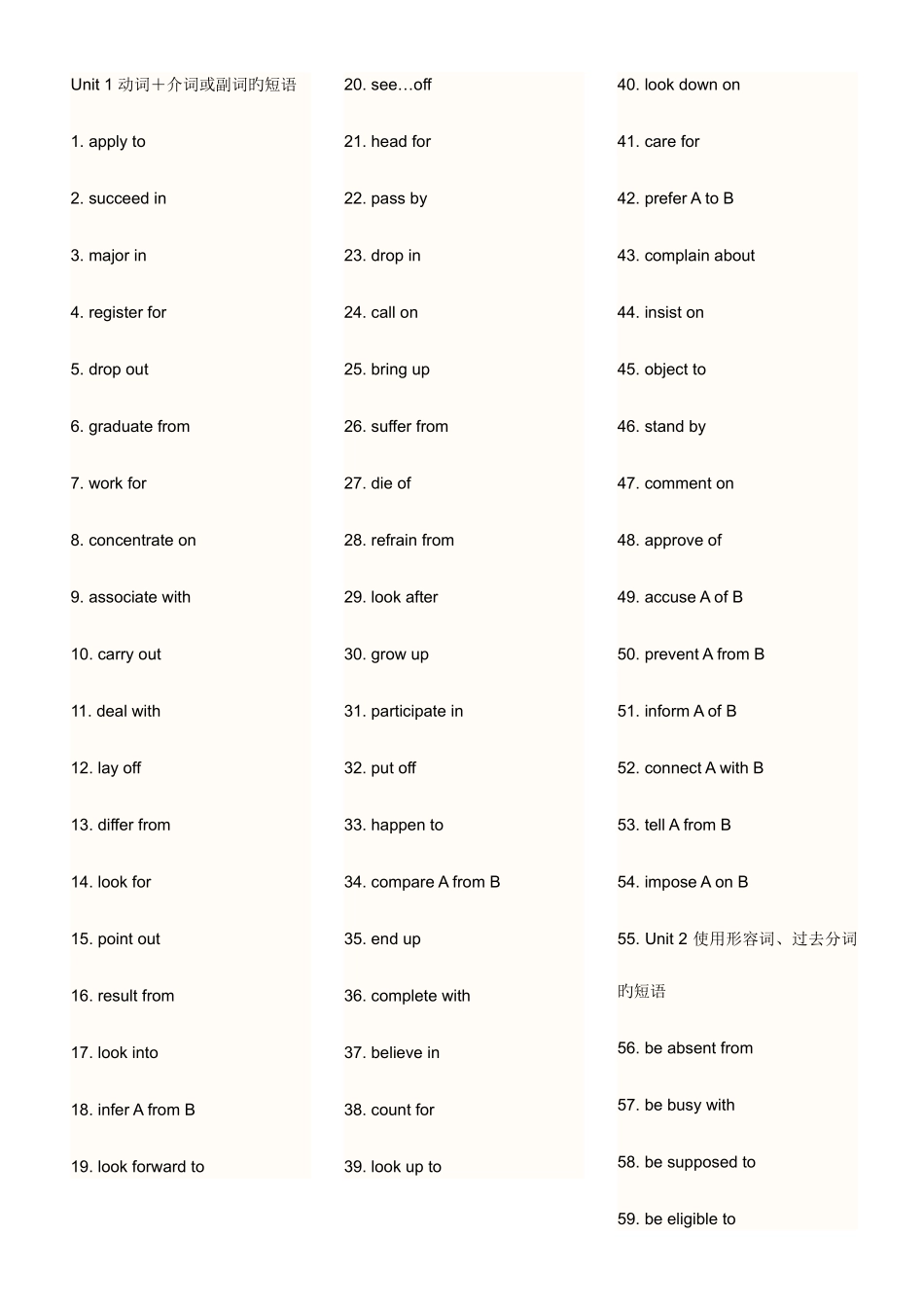 2025年英语六级翻译与写作常用短语汇总_第2页