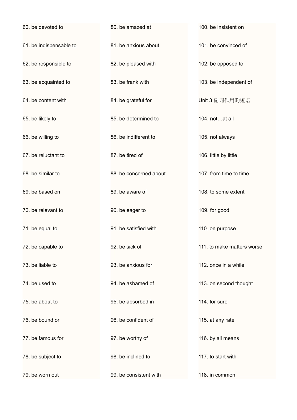 2025年英语六级翻译与写作常用短语汇总_第3页