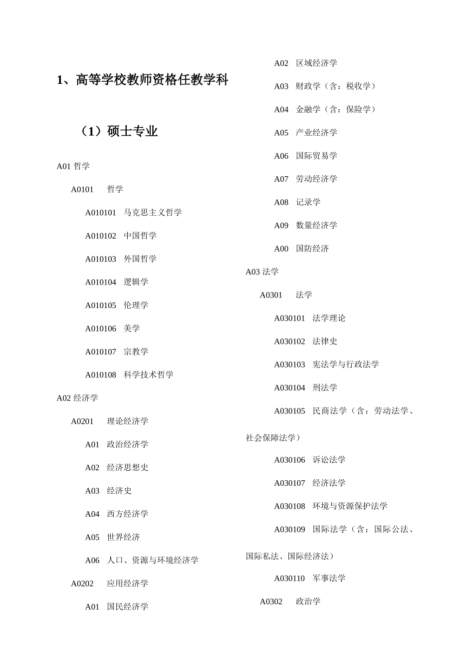 2025年网络版教师资格认定管理信息系统任教学科对照表_第1页
