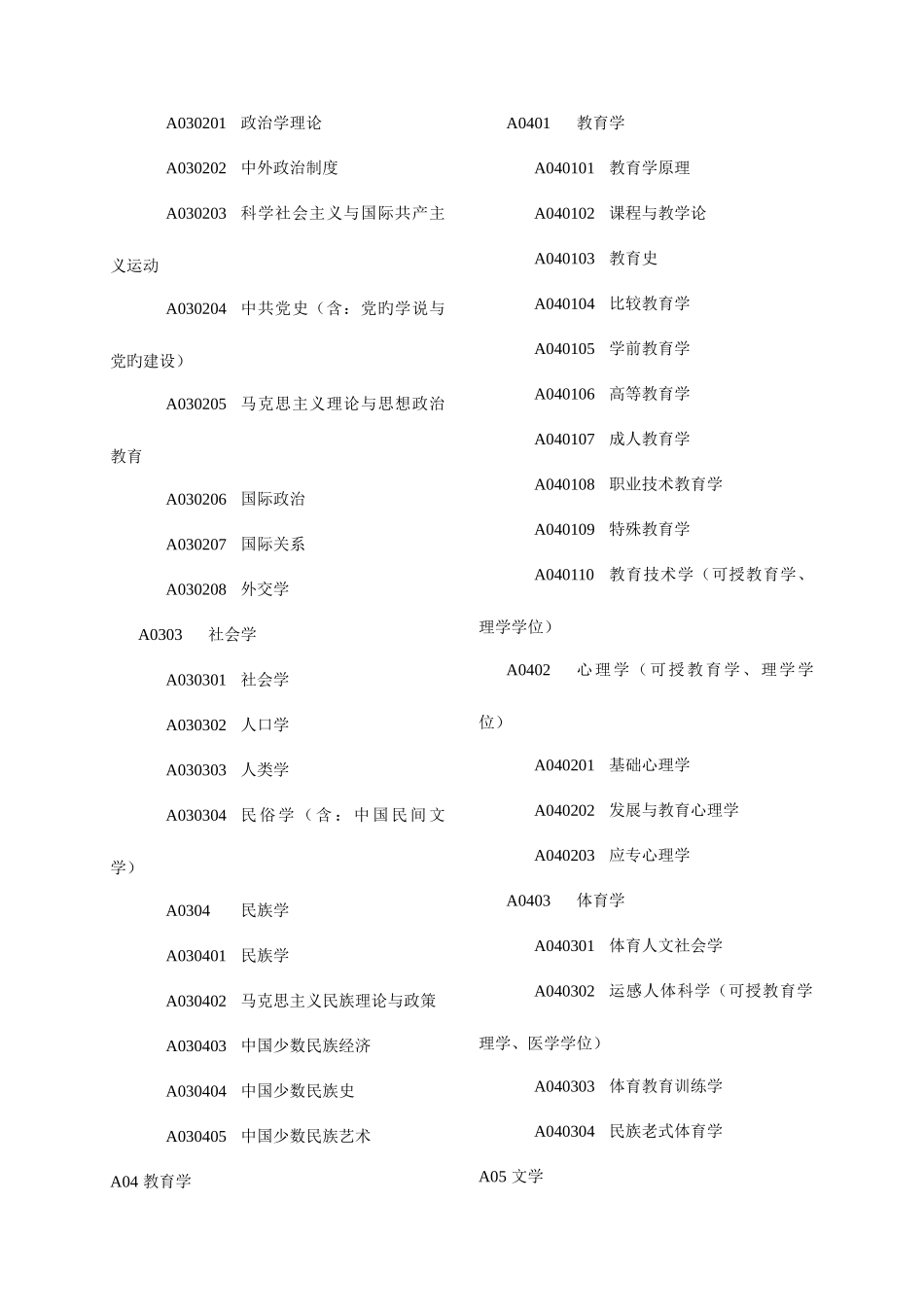 2025年网络版教师资格认定管理信息系统任教学科对照表_第2页