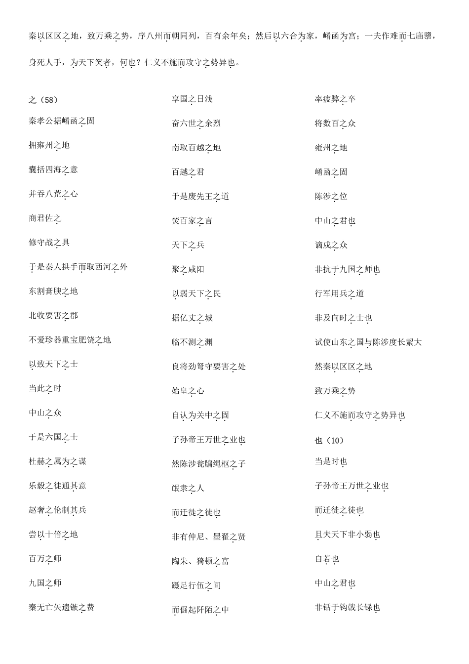 2025年过秦论虚词归纳总结_第2页