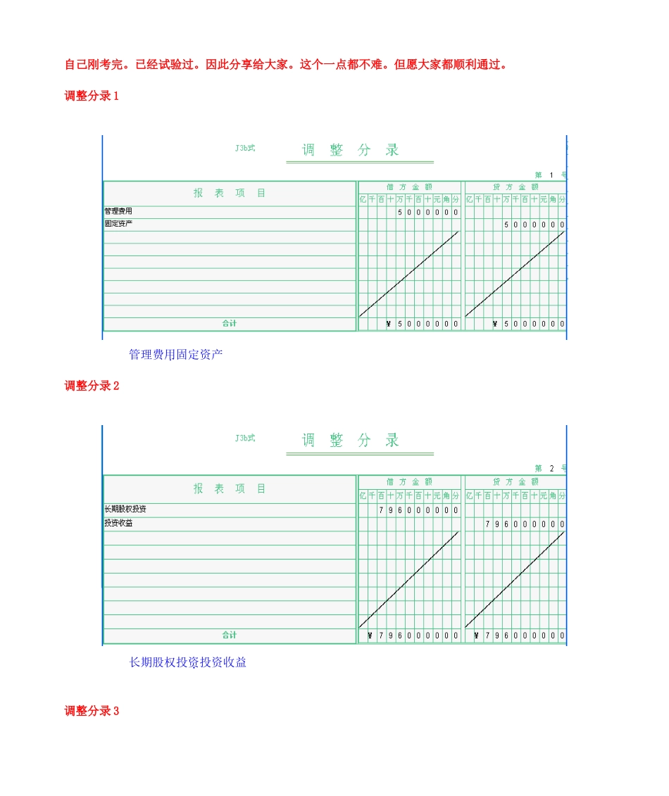 2025年电大本科机考会计管理模拟实验全部答案_第1页