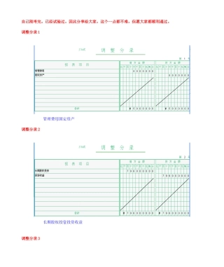 2025年电大本科机考会计管理模拟实验全部答案