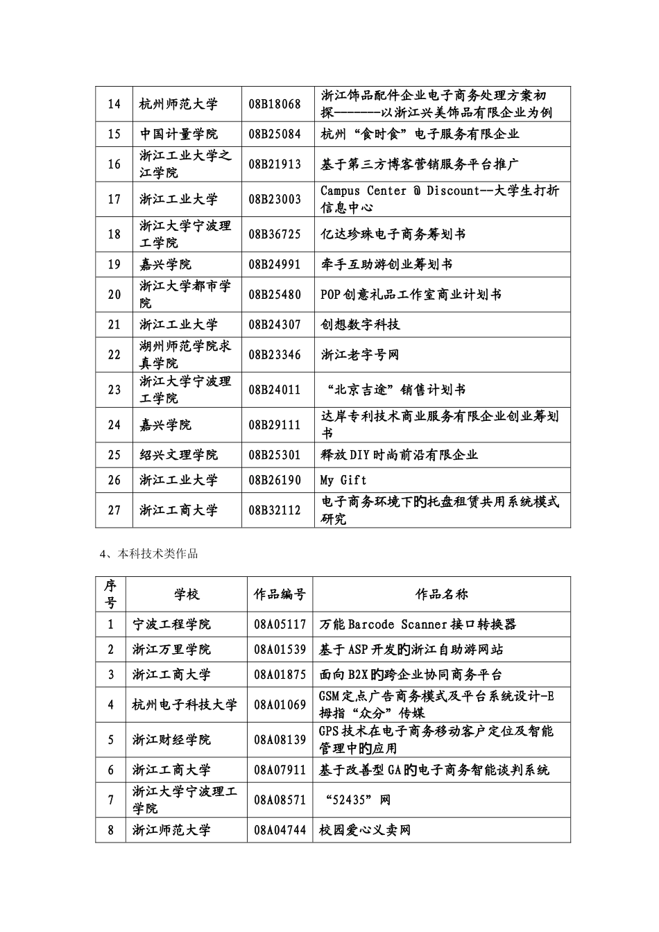 2025年第二届浙江省大学生电子商务竞赛_第3页