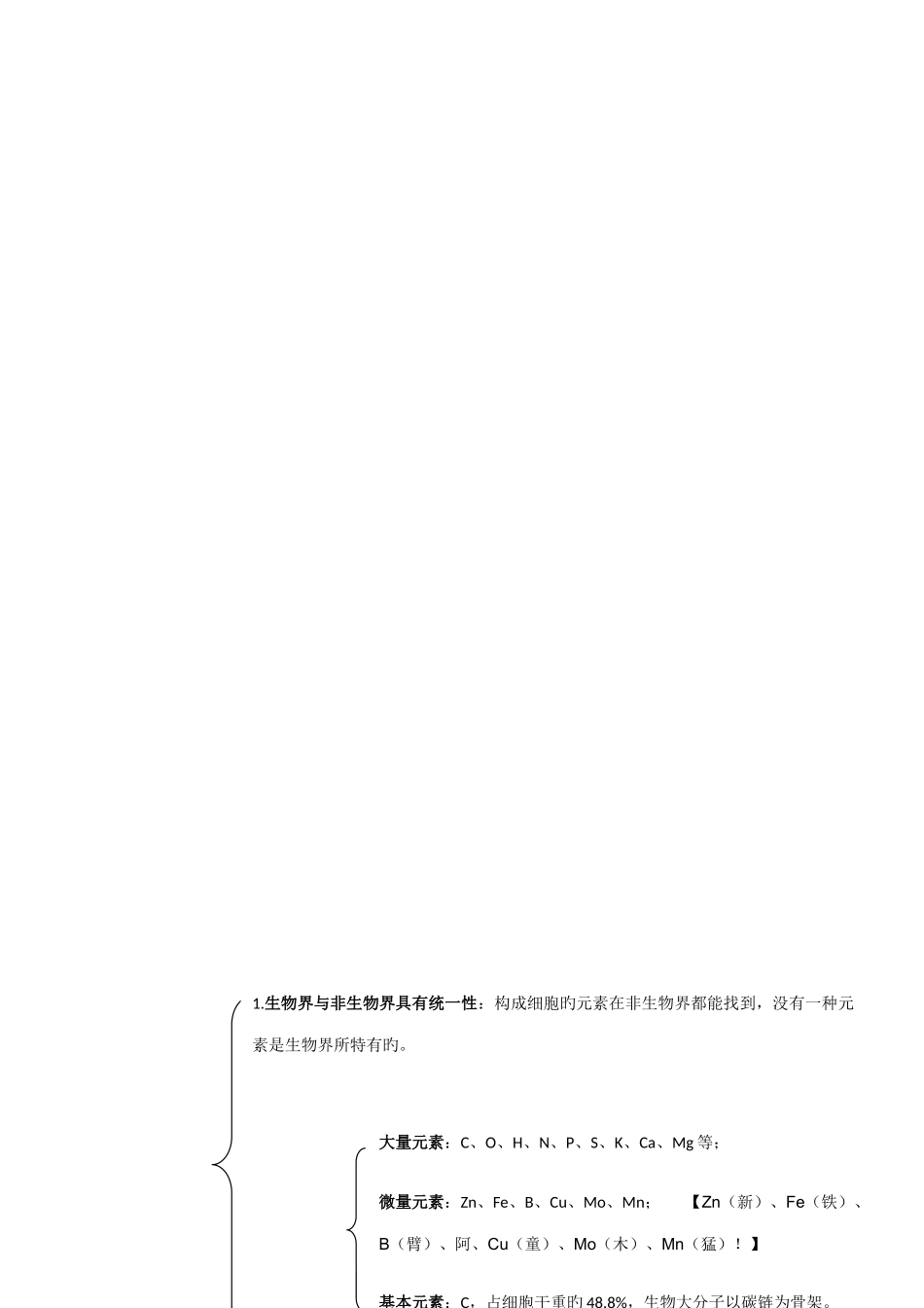 2025年精心总结高中生物必修一二三会考高考知识点大全_第2页