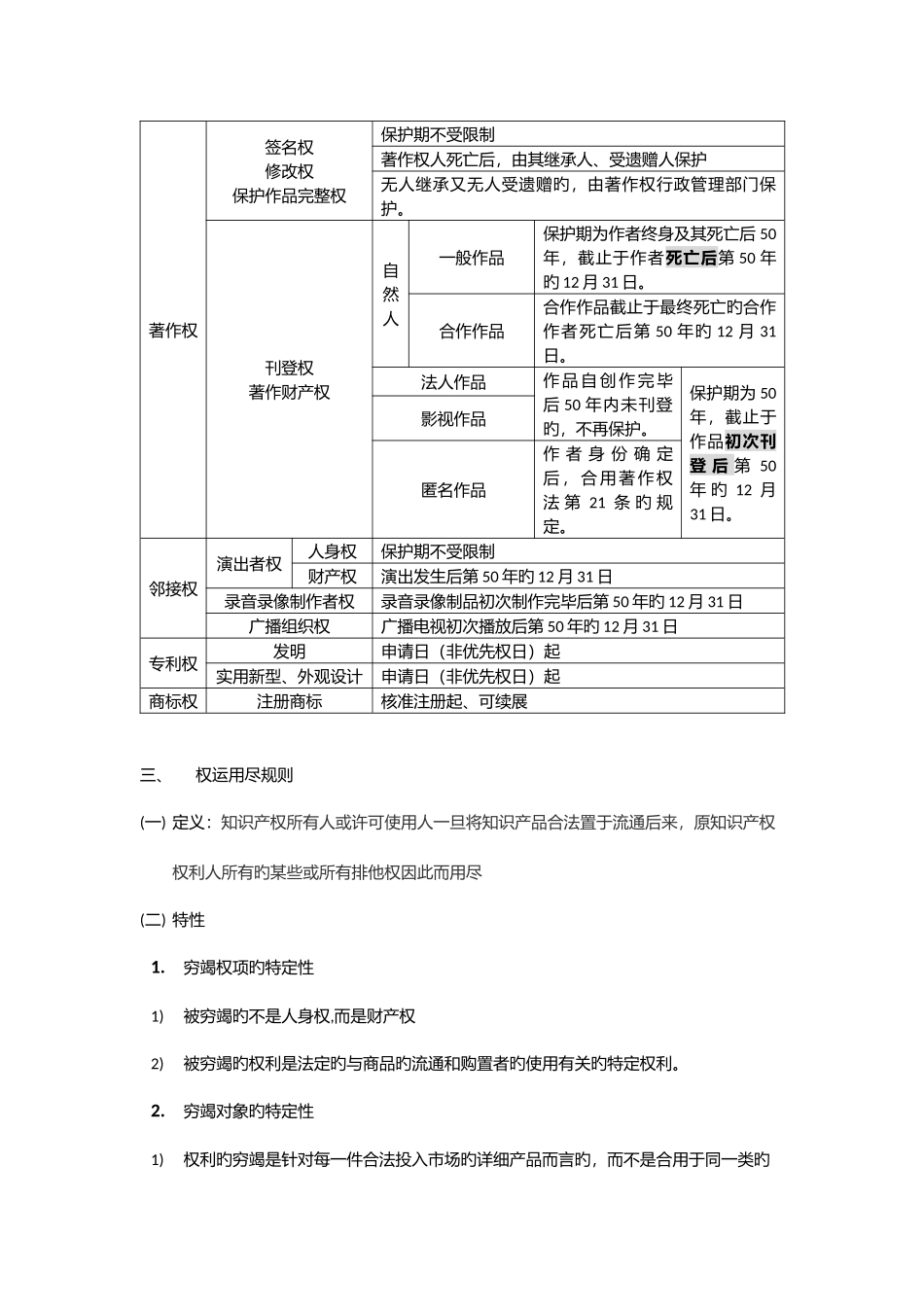 2025年知识产权法知识点_第2页