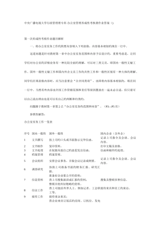 2025年电大作业办公室管理形成性考核册作业答案资料