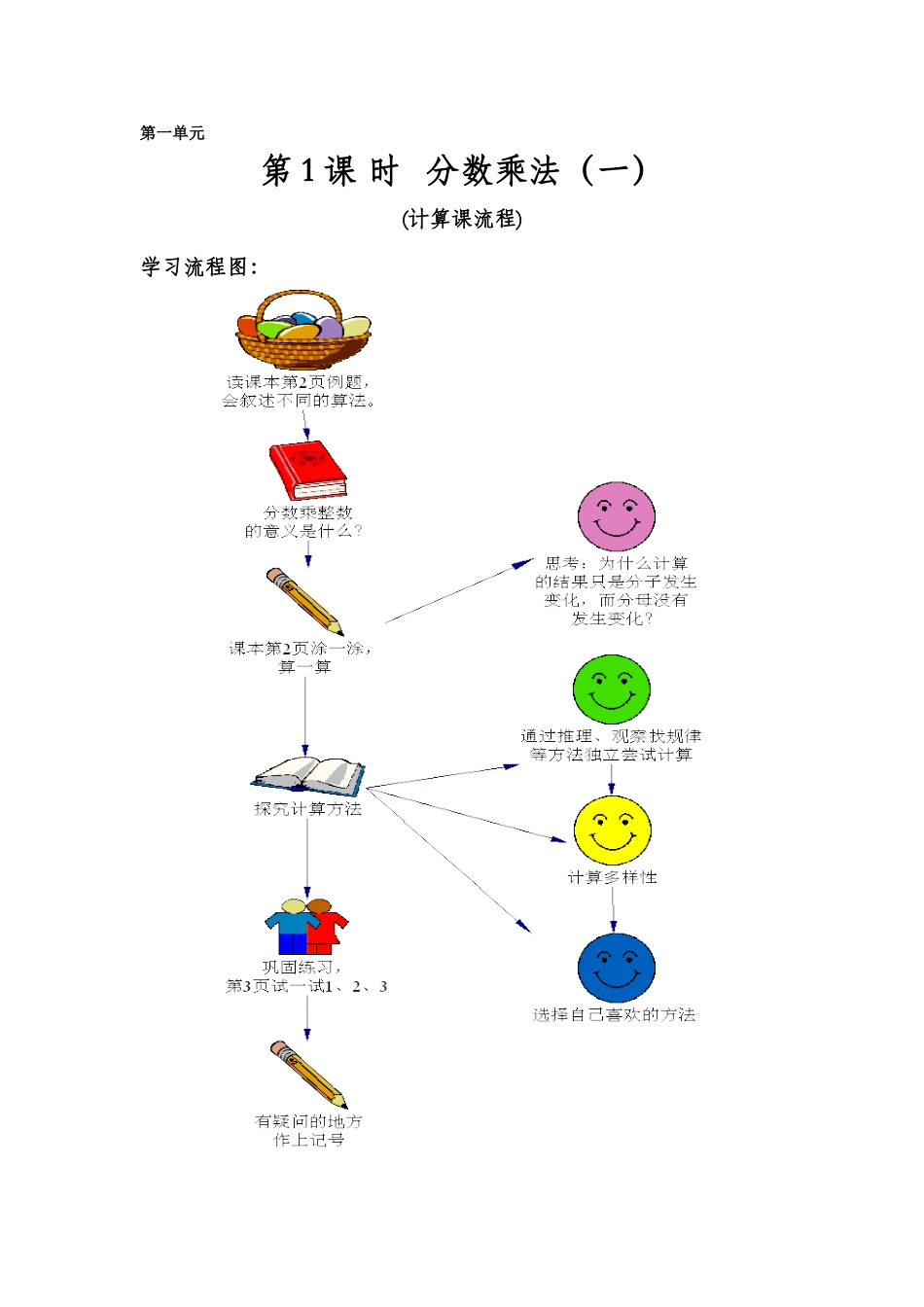 2025年北师大版五年级数学下册导学案全册_第1页