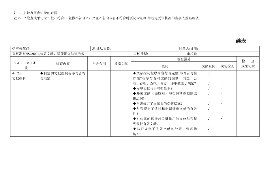 2025年iso9000内审检查表全套范本_第2页