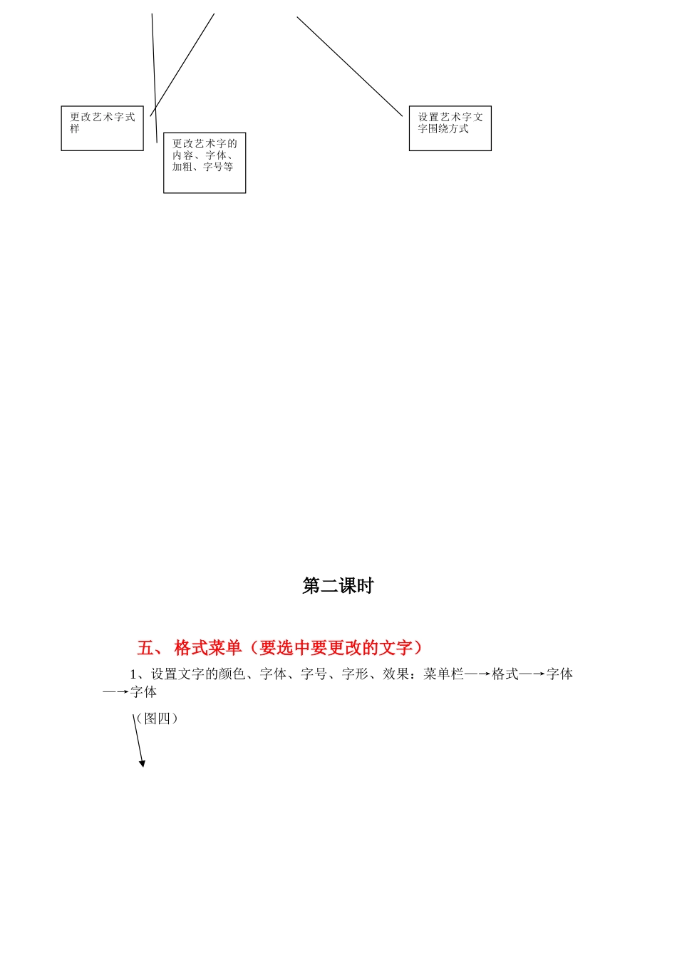 2025年高中信息技术上机操作常考知识点部分模板_第3页