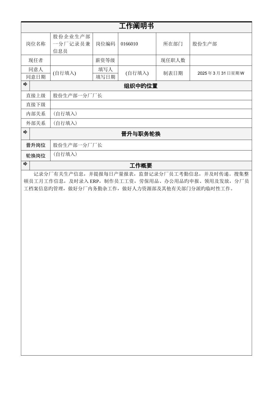 2025年股份公司生产部一分厂统计员兼信息员工作说明书_第1页